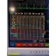 2014 Fukuda Denshi DS7200 Touchscreen Patient Monitor W/ Patient Leads ~ 30749