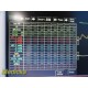 Fukuda Denshi DS-7200 Dynascope Multi-Para Monitor W/ New Patient Leads ~ 31683