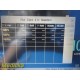 Philips Critical Care Monitor, MP50, MMS CO IBP PRINT MODULES & LEADS ~ 34075