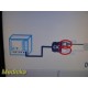 2014 Boston Scientific EKOS PT-3B EkoSonic CS Console W/O CIC Module ~ 36306