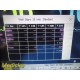 2015 Philips IntelliVue MP5 M8105A Monitor ECG SpO2 NIBP w/ NEW Leads ~ 39249