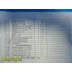 Aesculap Jarit Pilling CV COMPLETE Professional Thrombectomy Instr Set ~ 21398